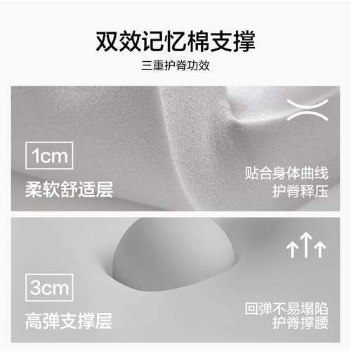 直播秒杀LOVO乐蜗床垫软垫榻榻米记忆棉褥子家用学生单人单双人床 - 图2