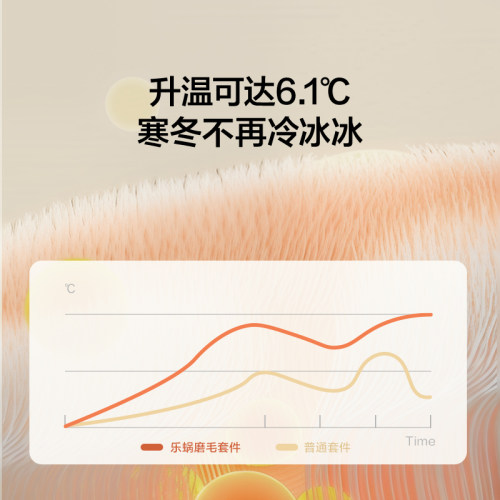 罗莱家纺LOVO乐蜗磨毛四件套纯棉全棉保暖加厚被套床单学生三件套 - 图0