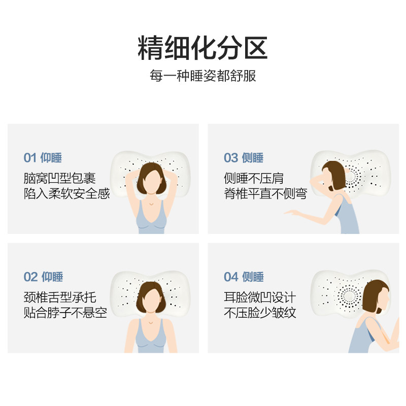罗莱家纺LOVO枕头枕芯记忆棉枕深睡侧睡透气护颈椎助睡眠成人学生,淘宝优惠券,粉丝福利购,淘宝优惠卷