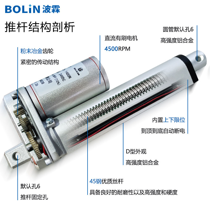 波霖电动推杆伸缩杆智能天窗垃圾分类箱12v24V电动升降推杆,淘宝优惠券,粉丝福利购,淘宝优惠卷