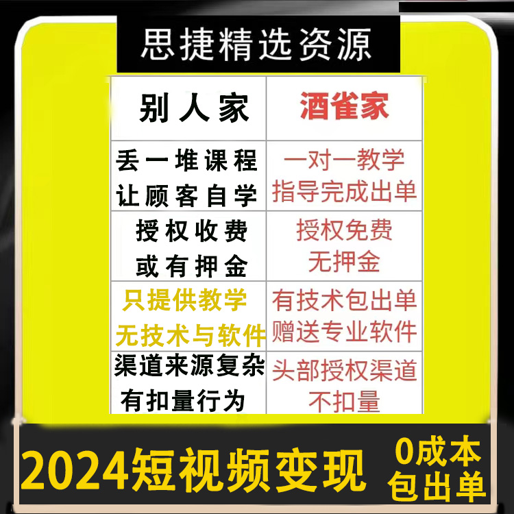 抖音短剧推广授权挂载蓝海项目视频带剧达人搬砖变现运营赚钱副业-图0