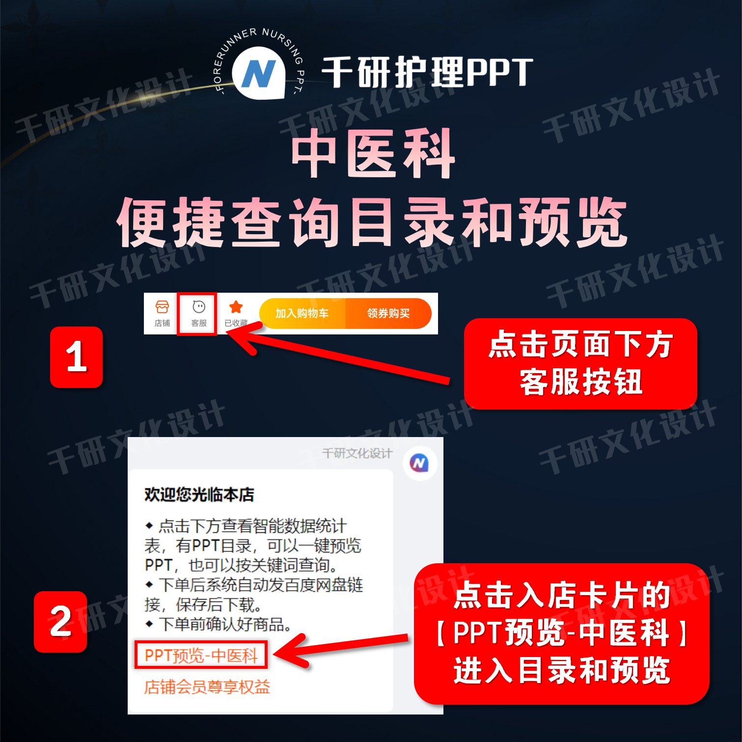 中医护理ppt中医科ppt护士业务学习ppt个案护理护理查房护士ppt - 图1