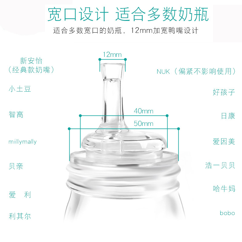 适用贝亲奶瓶通用水杯头宽口径nuk变学饮杯吸管组替奶嘴转换器 - 图2