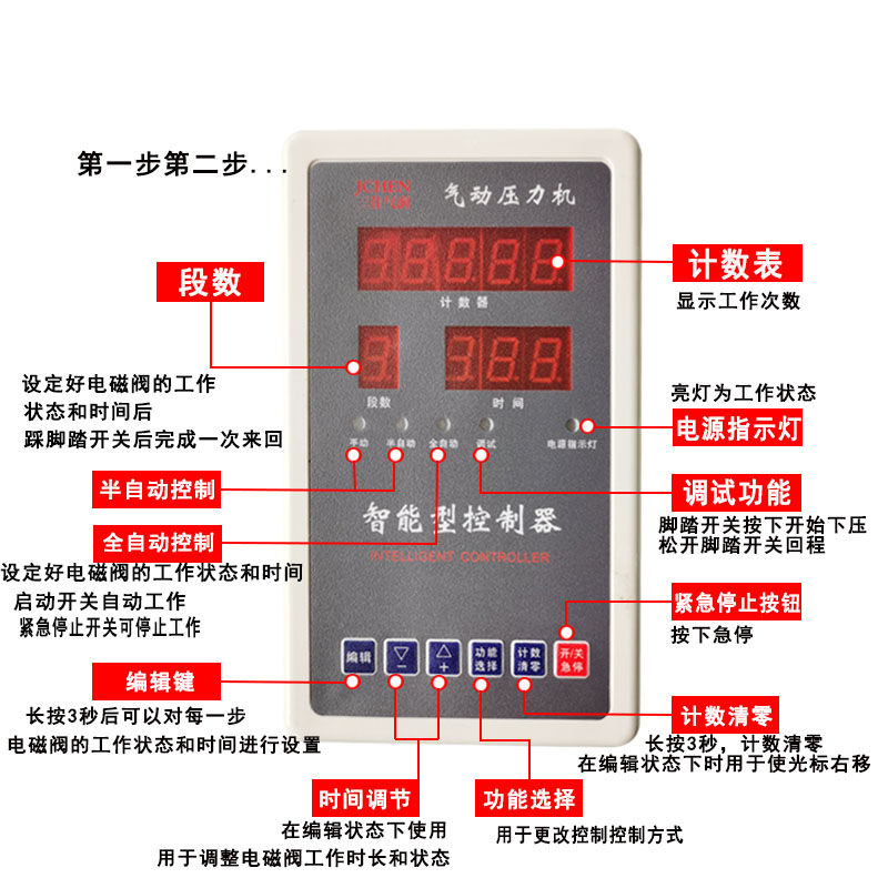 新款24伏可编程智能微电脑气液增压气缸控制器 全自动 控制电磁阀 - 图1