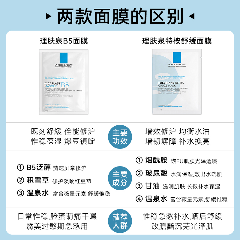 法国理肤泉B5面膜女多效保湿舒缓补水淡化痘印泛红修护屏障贴片男