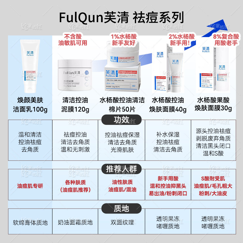 芙清产品大集合 水杨酸洁面洗面奶水杨酸棉片复合酸面膜清洁泥膜 - 图0