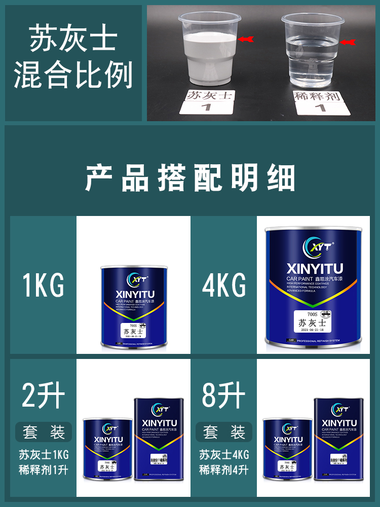 鑫易涂苏灰士单组份灰底漆1K快干封闭底漆汽车漆喷漆中涂漆辅料-图2