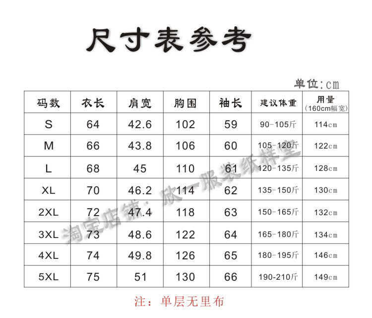 欣一男成人正肩摇粒绒内胆外套裁剪手工图纸实物牛皮纸样穿秋冬,淘宝优惠券,粉丝福利购,淘宝优惠卷
