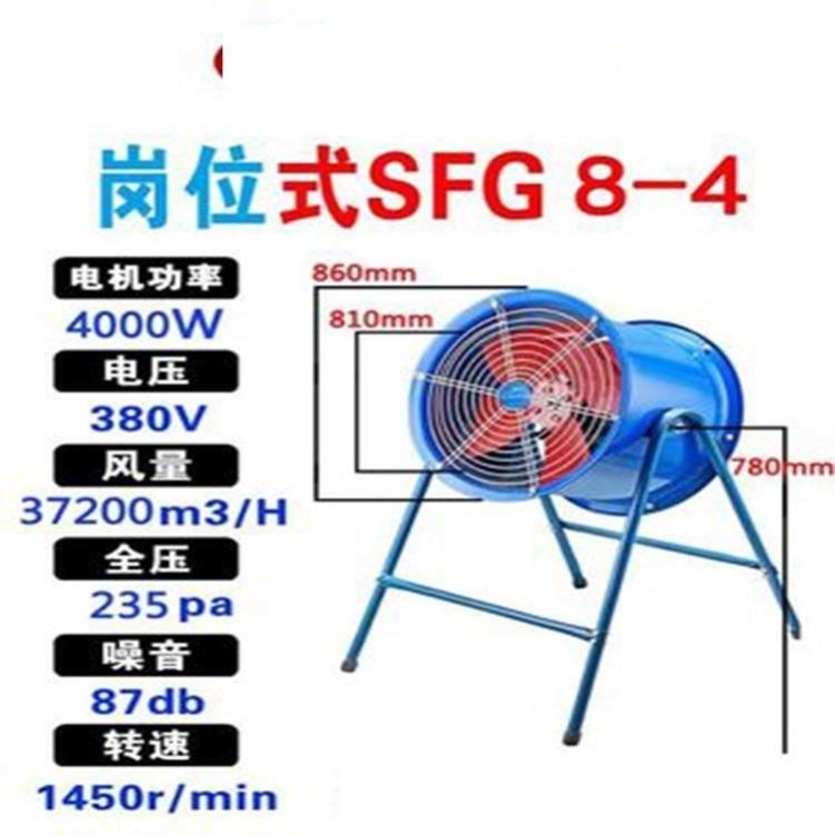 SF3-2/SF3-4/SF3.5-2/SF3.5-4高速强力工业引风机节能厂家直销 - 图2