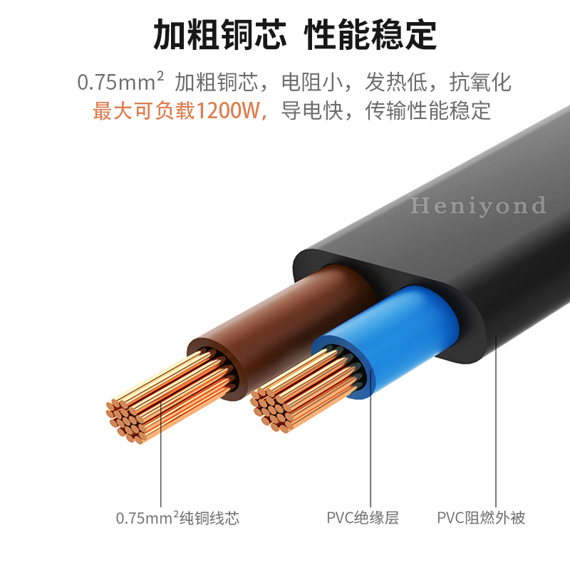 两插国标电源线2芯三两脚二项单裸线带插头尾电风扇0.75平方1200W - 图0