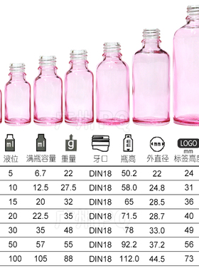 精油瓶滴管瓶玻璃瓶分装瓶