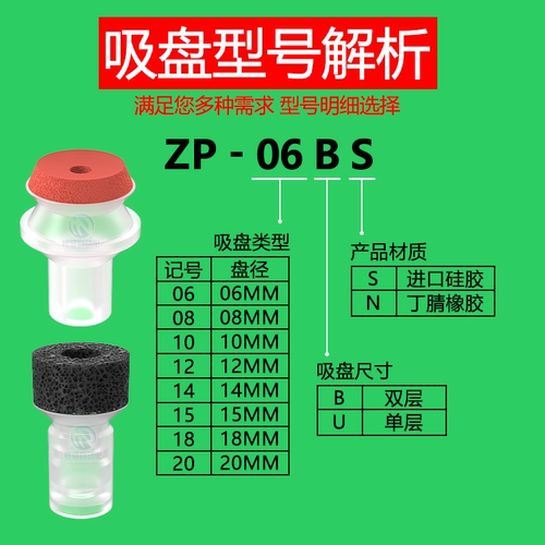 SMC迷你海绵无痕真空吸盘ZP-6/8/10/12/14U/06B/08B强力吸嘴气动 - 图1