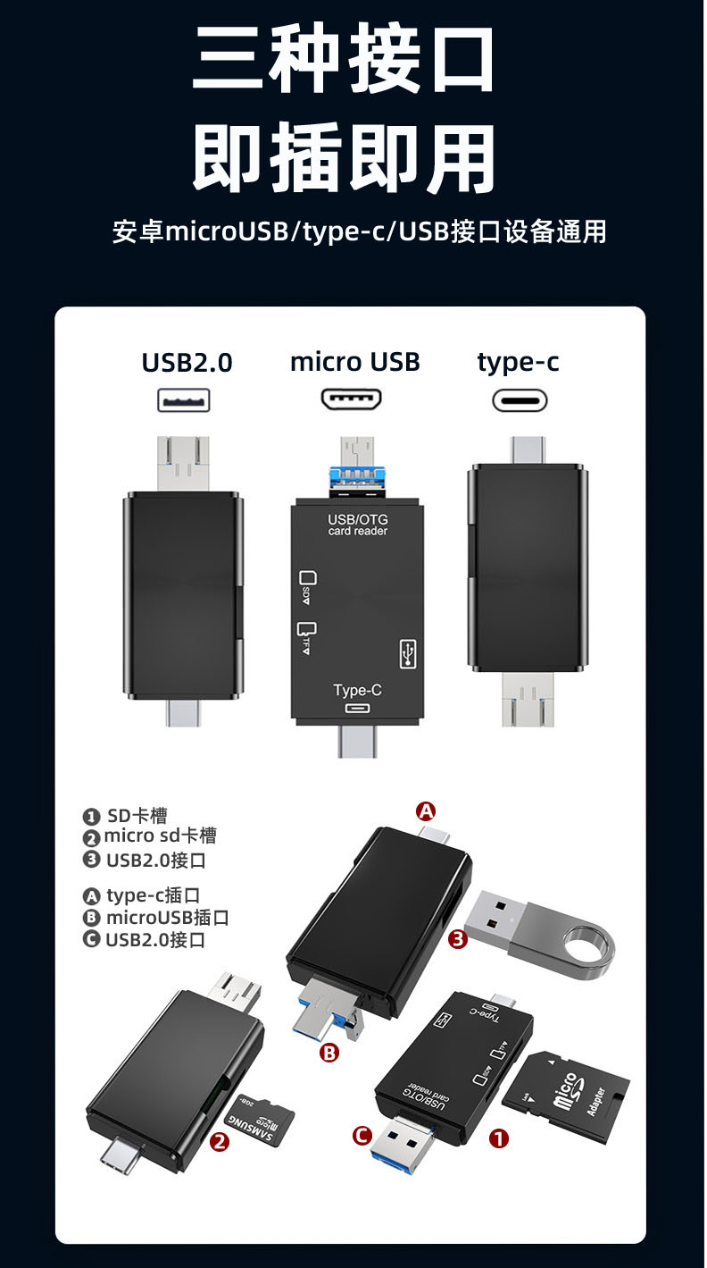 电脑OTG读卡器多合一 万能迷你SD卡TF安卓U盘手机type-c读卡器 - 图2