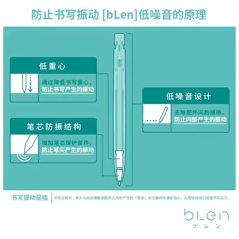 日本ZEBRA斑马bLen减震马卡龙色限定2+S三色模块圆珠中油笔BAS88 - 图1