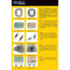 Aviation wear-resistant silent motorcycle brake pads