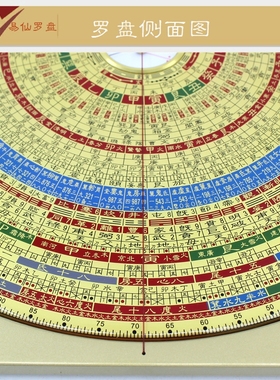 易仙精准耐用方位定向强磁针永磁