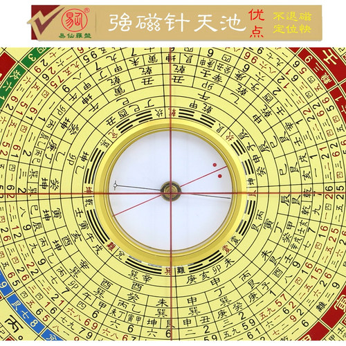 易仙强磁针7寸2三元天星玄空综合罗盘林双林同款红色铝合金罗庚盘 - 图1
