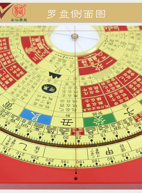 易仙精准耐用方位定向强磁针永磁