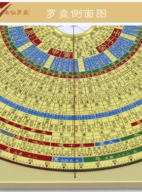 易仙精准耐用方位定向强磁针永磁