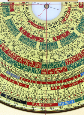 易仙铝合金方位定向中式精准罗盘