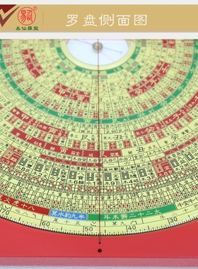 易仙精准耐用方位定向强磁针永磁