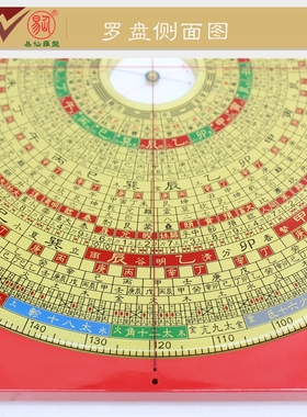 易仙强磁针永磁方位定向精准耐用