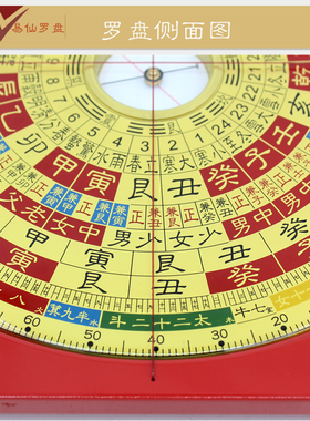 易仙精准耐用方位定向强磁针永磁