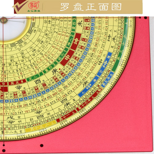 易仙强磁针7寸2三元天星玄空综合罗盘林双林同款红色铝合金罗庚盘 - 图2