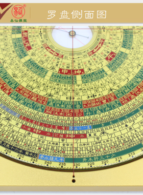 易仙铝合金方位定向精准耐用罗盘