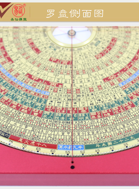 易仙精准耐用强磁针永磁方位定向