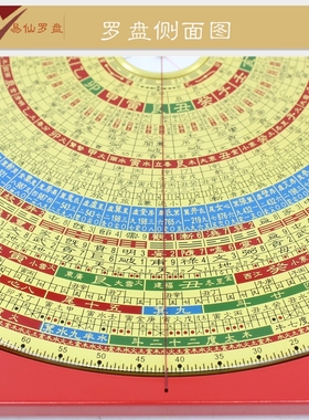 易仙方位定向强磁针永磁精准耐用