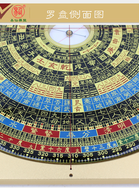 易仙精准耐用方位定向强磁针永磁