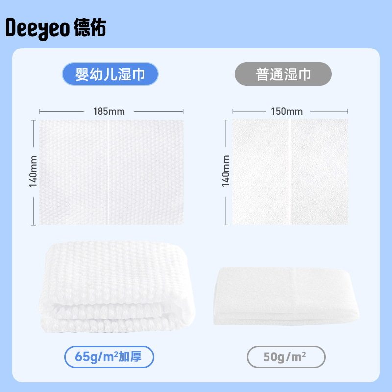 德佑婴童湿巾80抽5包装手口专用新生婴幼儿宝宝湿纸巾弱酸性温和,淘宝优惠券,粉丝福利购,淘宝优惠卷