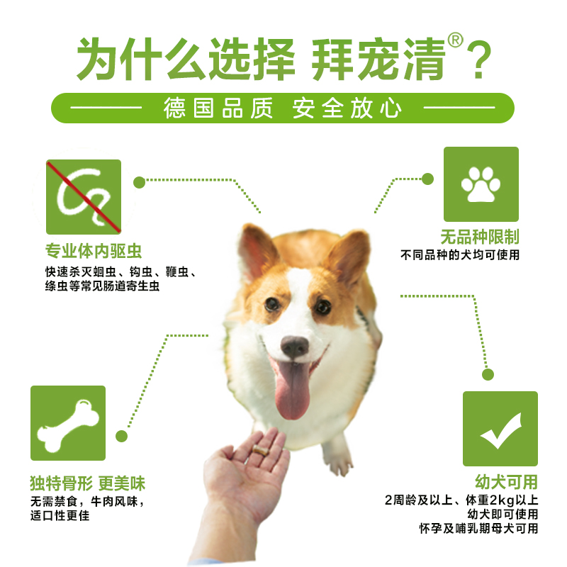 天猫国际进口超市国内现货【直营】德国拜耳拜宠清狗体内驱虫蛔虫绦虫宠物药2kg以上犬用6片3