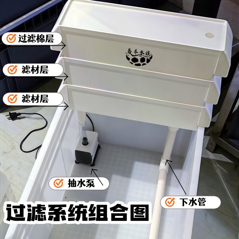 生态龟箱循环过滤养龟箱免换水防生态溪流缸小乌龟缸家用植物造景,淘宝优惠券,粉丝福利购,淘宝优惠卷