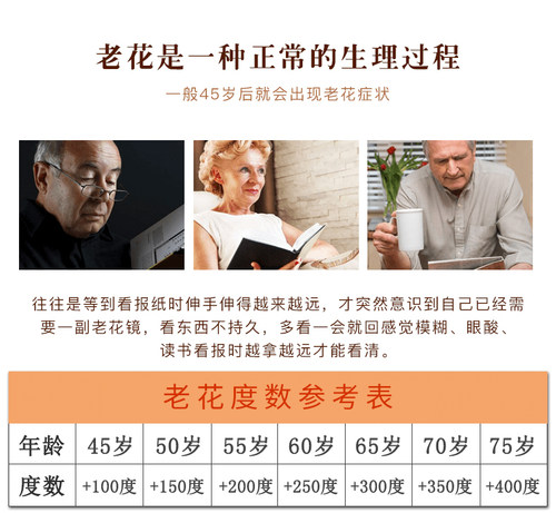 复古老花镜男高清防蓝光圆框老花眼镜女老人75 250 300 400 500度 - 图1