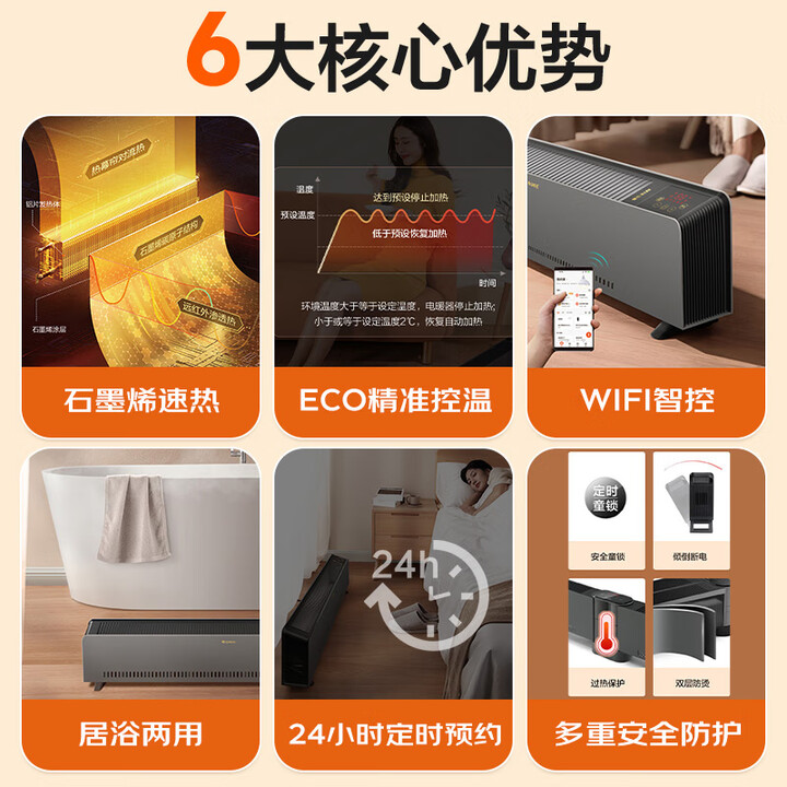 格力踢脚线取暖器家用电暖气节能省电暖风机大面积客厅电暖烤火炉 - 图0