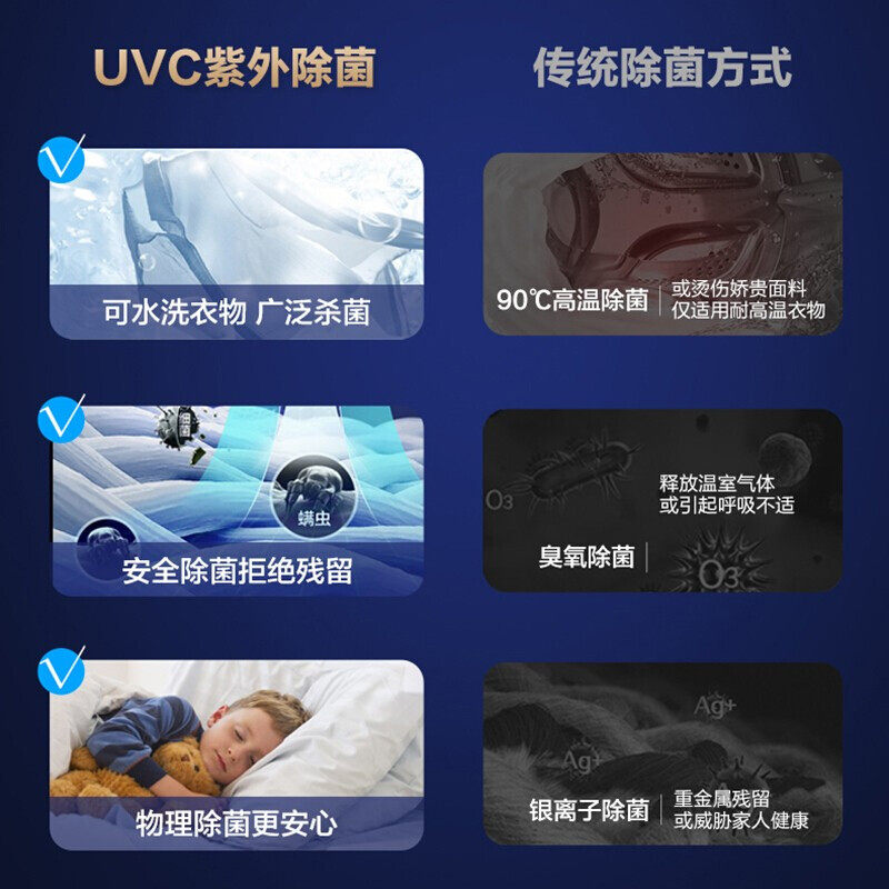 海尔10公斤纤美直驱变频滚筒洗衣机 haier海尔拓德洗衣机