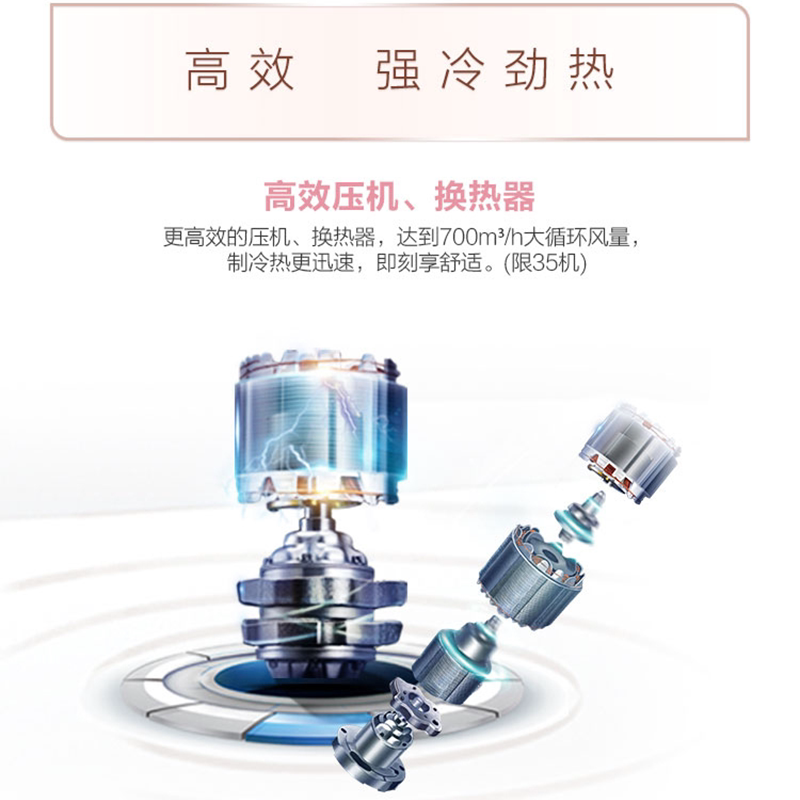 【24小时加急发】海尔大冷暖空调 haier海尔拓德空调