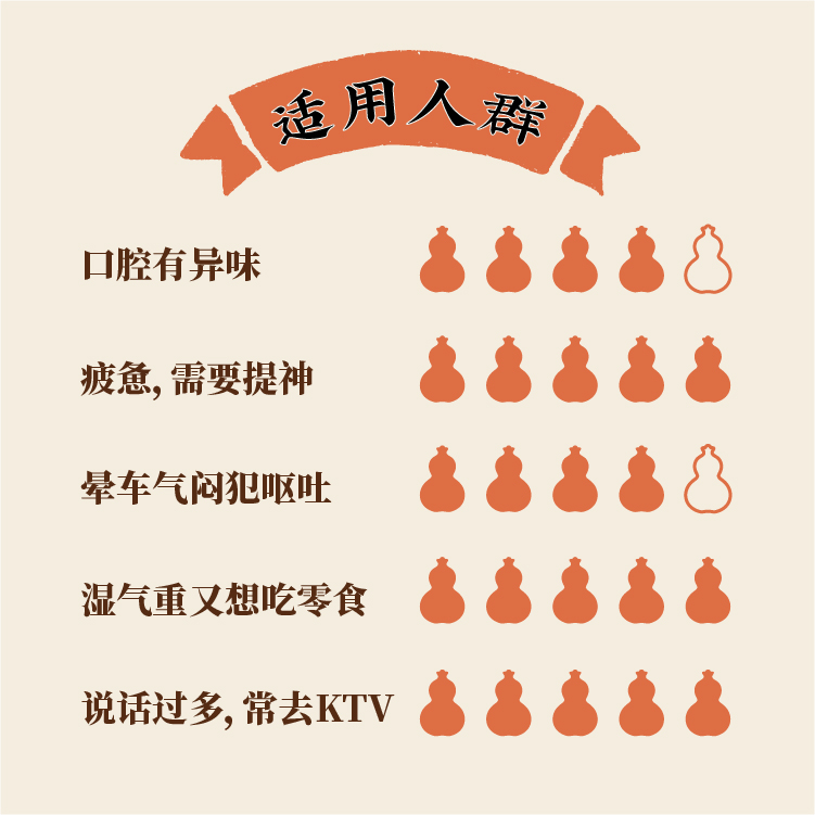 和顺堂 古法九制陈皮 铁罐携带装20g 广东特色零食休闲橘皮陈干正 - 图3