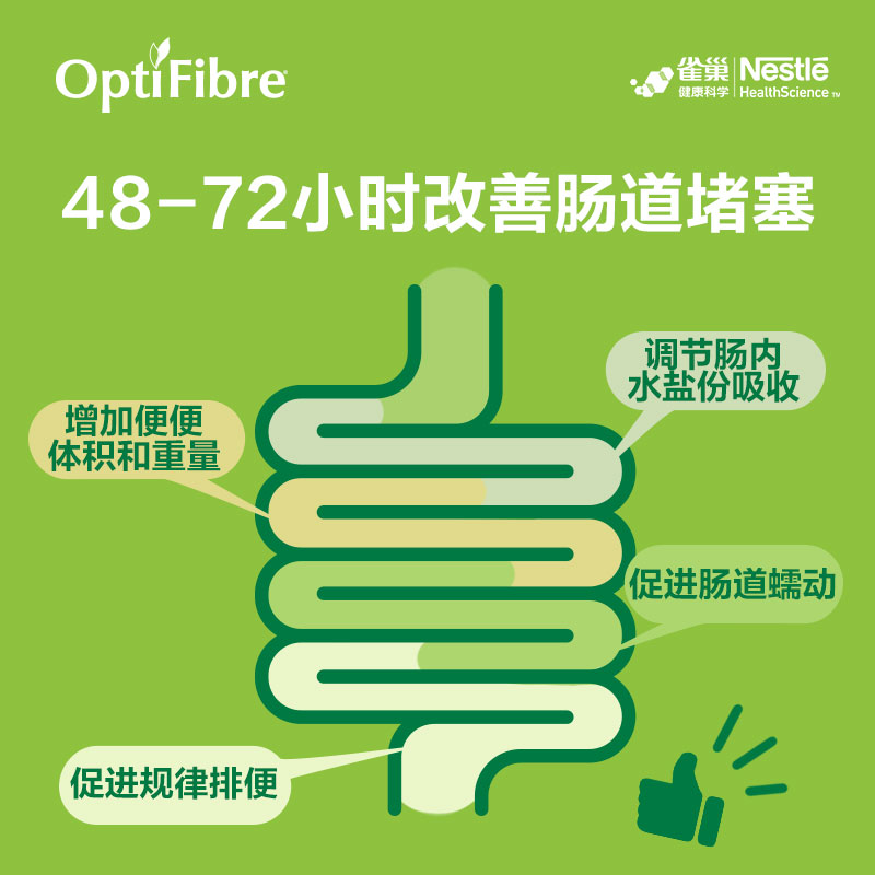【达人专属】雀巢optifibre瓜尔豆纤维小绿罐膳食纤维粉益生元1罐