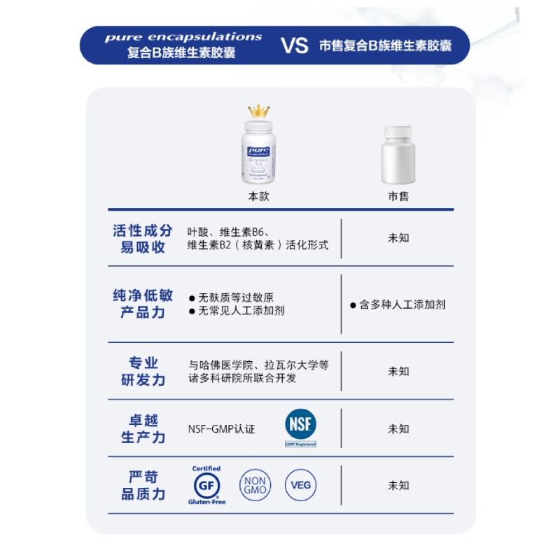 雀巢PURE复合型B族维生素保健品胶囊正品进口无敏促代谢