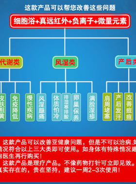 排毒酸机远红外有氧太空砭石汗蒸