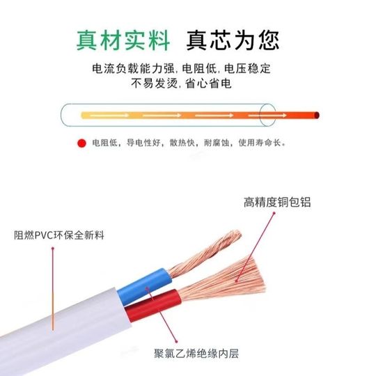 花线家用电线电缆多股软线1.5平灯头线2.5双绞线2芯电车充电源线2