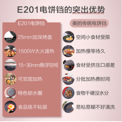 美的电饼档电饼铛家用双面加热煎饼薄饼机不粘烙饼锅深盘加大煎锅-图2