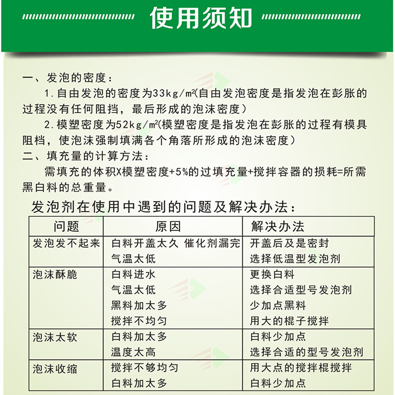 进生聚氨酯发泡剂 冰箱保温泡沫填缝剂 AB黑白填充料 雕塑粘合 - 图0