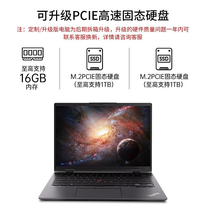 联想ThinkPad Neo14英寸商务办公轻薄便携出差旅游手提笔记本电脑 - 图1