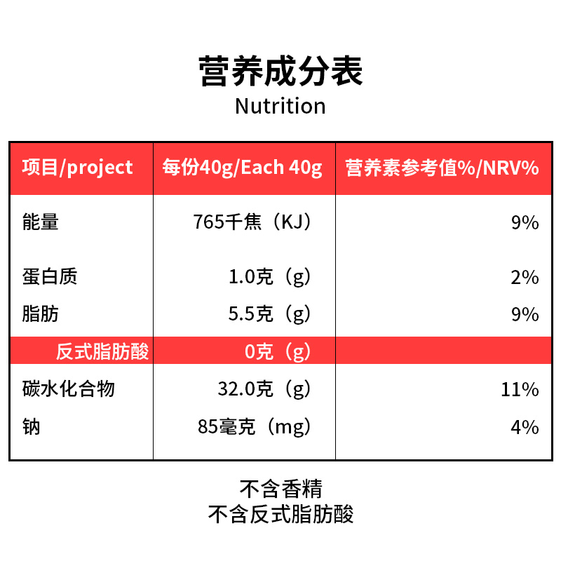 咖啡树白咖啡马来西亚进口榴莲白咖啡600gX2袋装特浓咖啡粉速溶 - 图1