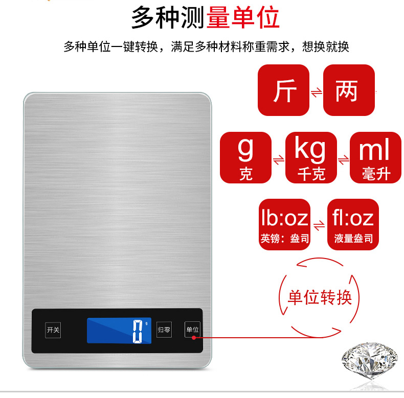 防水家用厨房电子秤15kg食物称重器商用克称高精度天平小型烘焙称 - 图1