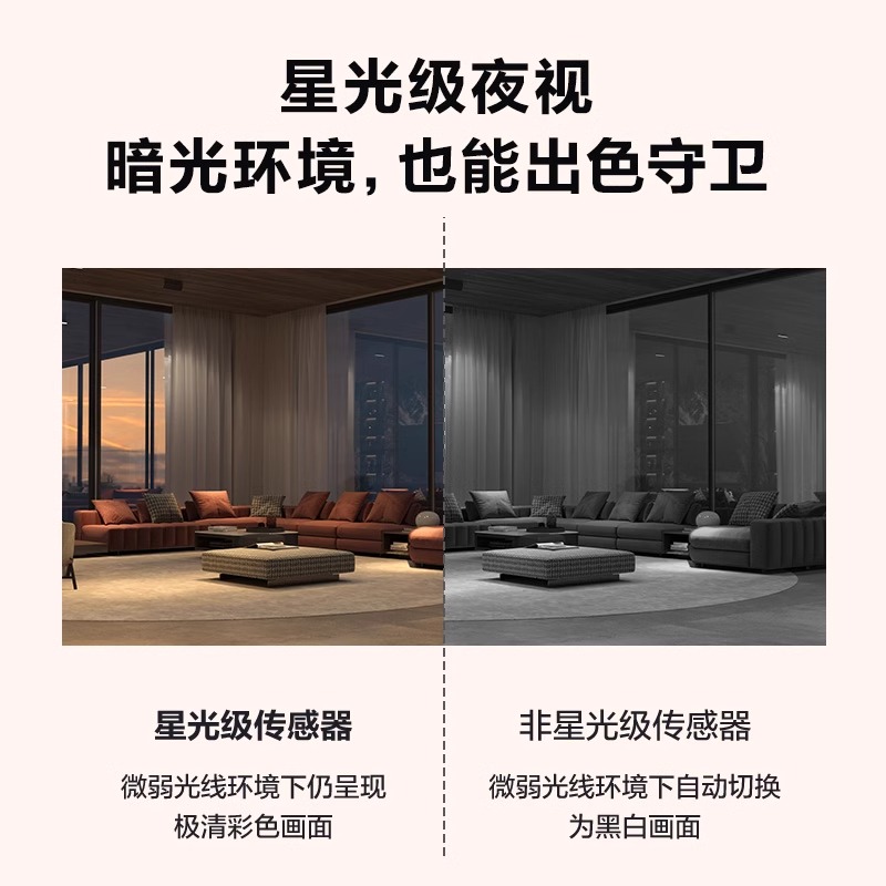 EZVIZ official flagship store H64G free data for life